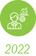 2022
